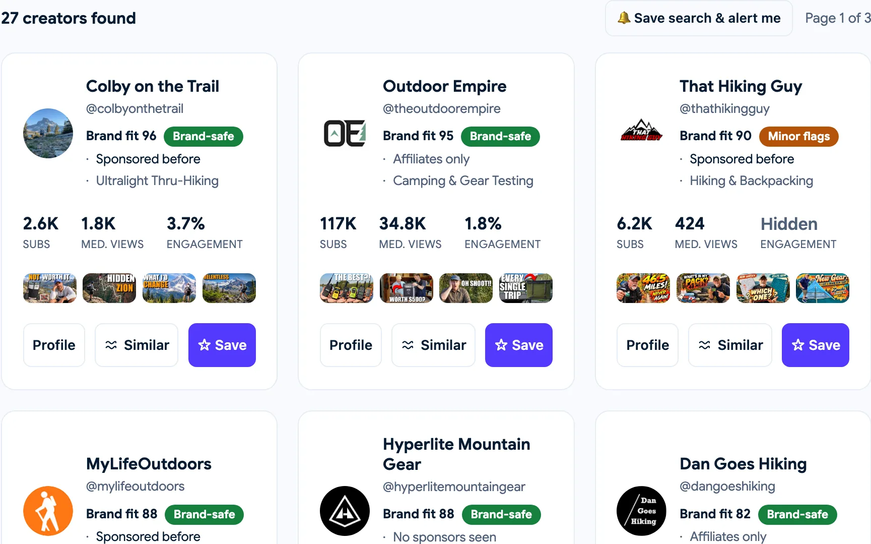 Search results in MyCoCreator: creators found for a niche, each with a brand fit score, a safety word and whether they have been sponsored before